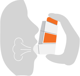 Use of Flutiform Inhaler - PMDI | Asthma Management | Napphcp UK